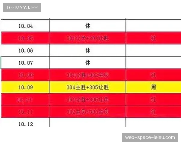 尼克斯与热火比赛末节节奏骤降，双方最后五分钟平均跑动数据创本月新低